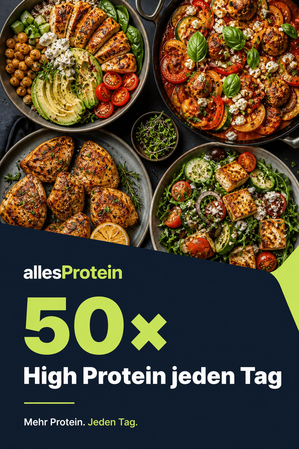 E-Book High Protein jeden Tag